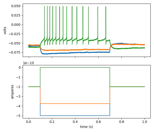PatchView Example